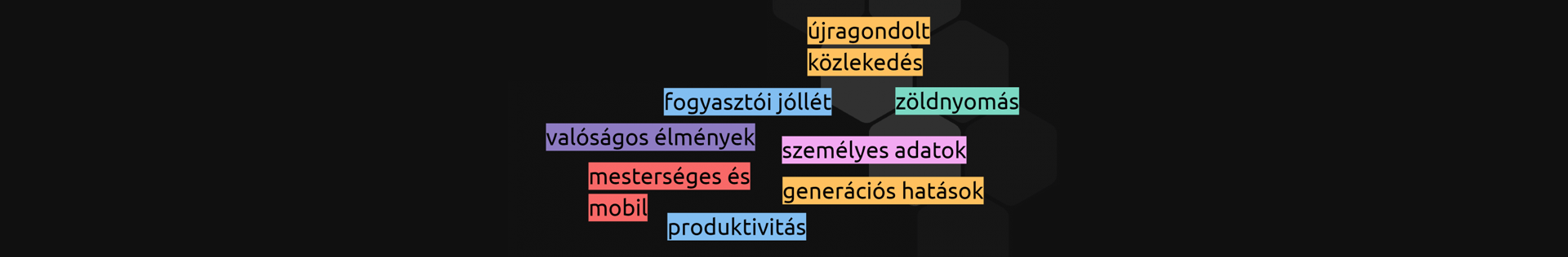 fogyasztói trendek 2020